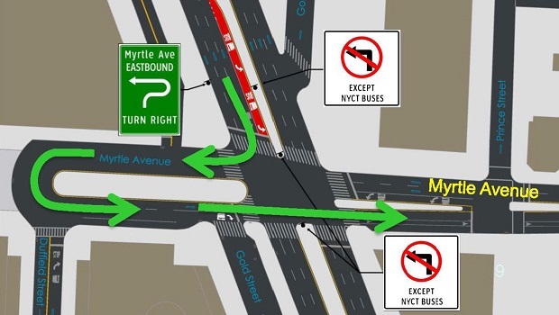 Myrtle and Flatbush Intersection Improvements